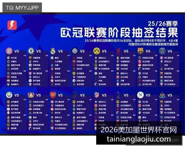 中超联赛战,广州队,逆转战胜北,2026美加墨世界杯官网,美加墨世界杯赛事评测,2026世界杯赛程,美加墨团队分析,世界杯直播观看