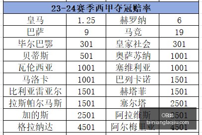 最新昨日精,准预测,西甲,OB体育,OB体育官网,OB体育app,OB体育直播